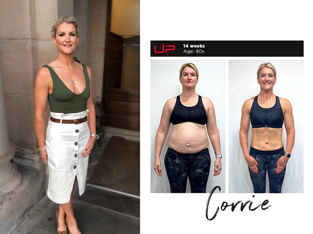 before and after body transformation by ultimate performance