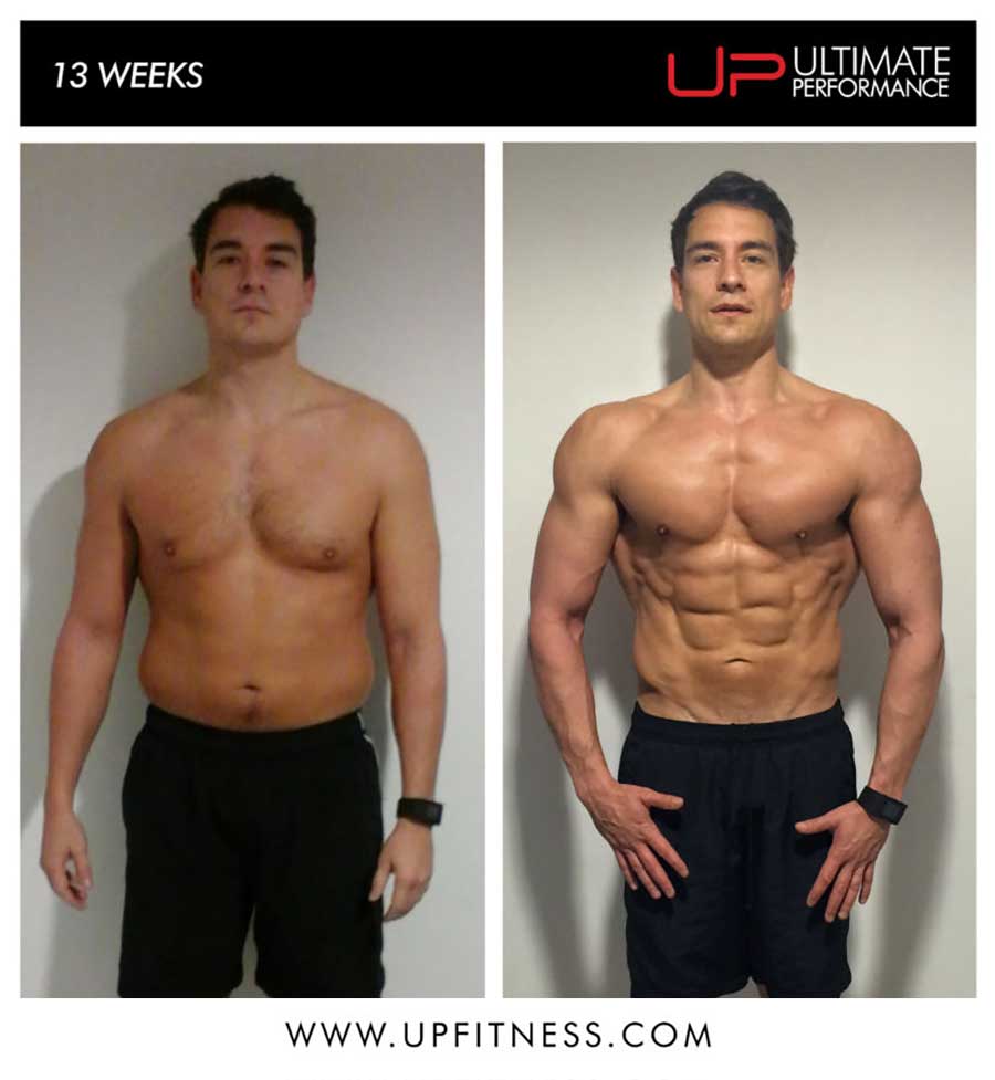   Result-david-g-13wks-front | Ultimate Performance