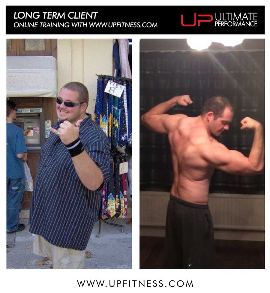 Long term client Anthony's amazing transformation