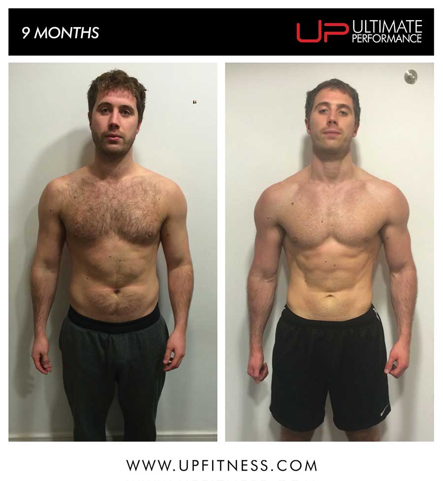Tom's 9 month transformation