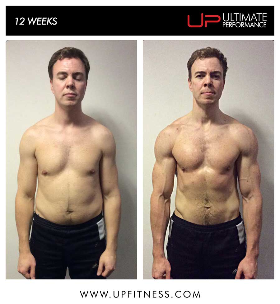 James' 12 week transformation