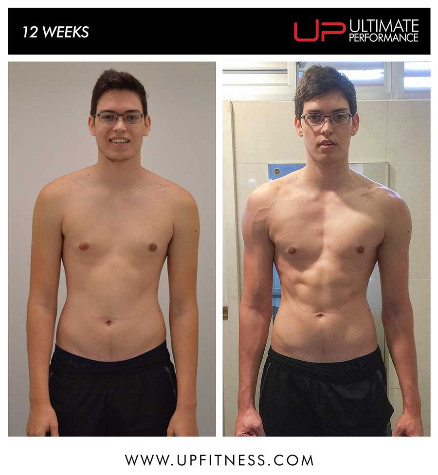 Ab's 12 week transformation