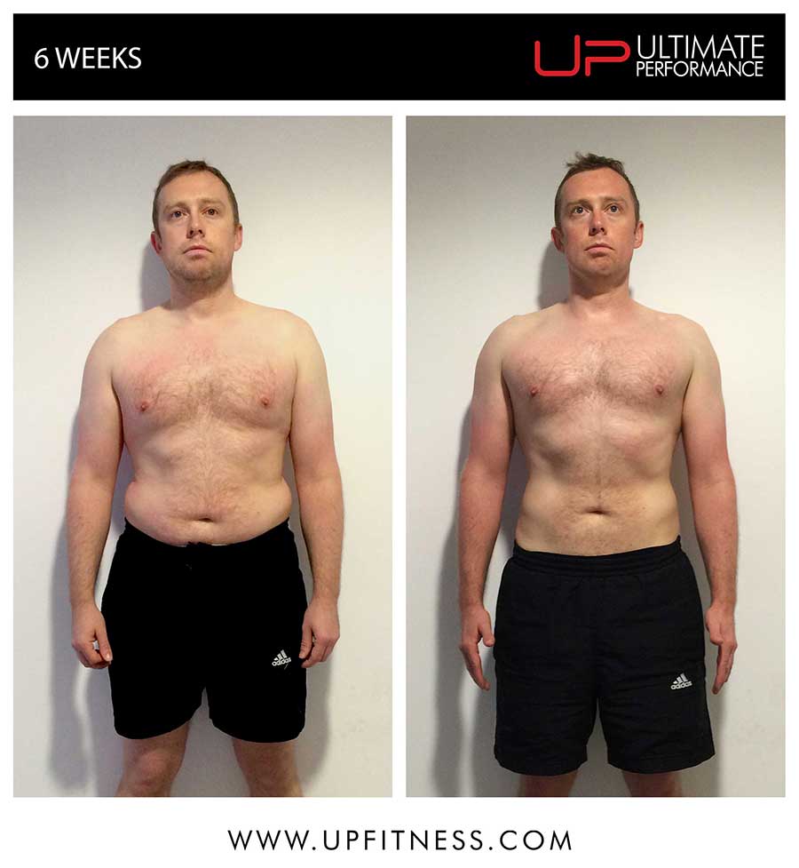 Mark's 6 week transformation