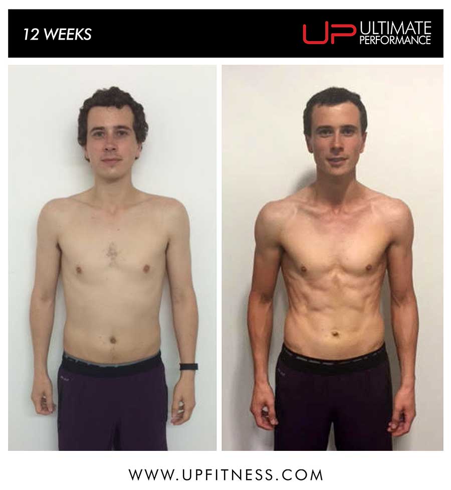 Nic 12 week transformation