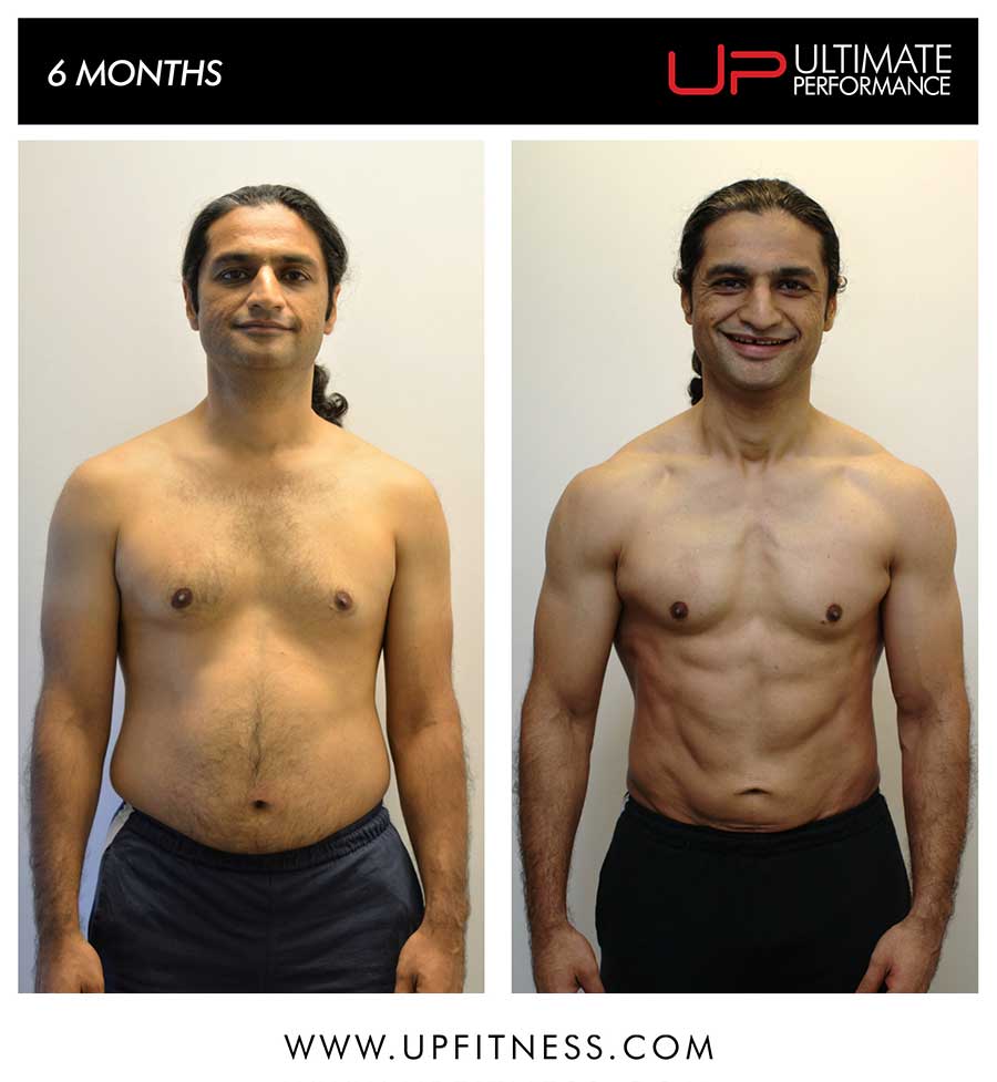 Rishi's 6 month transformation