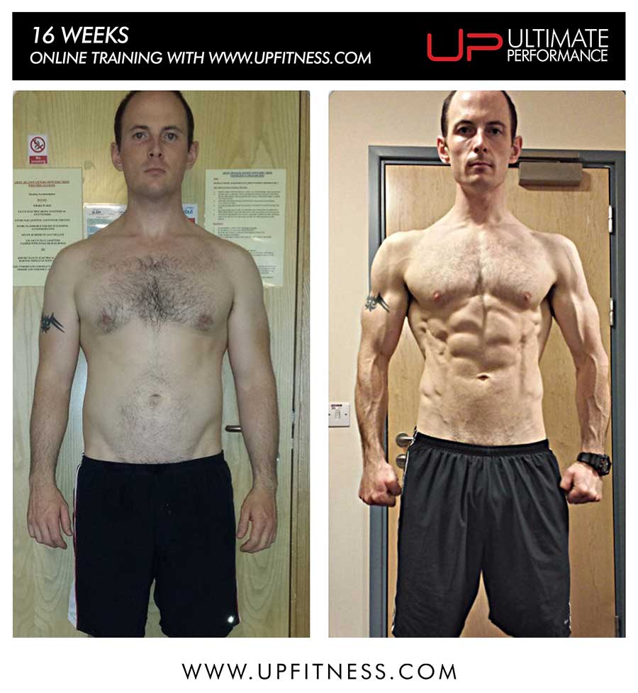Stephen's 16 week Online training result