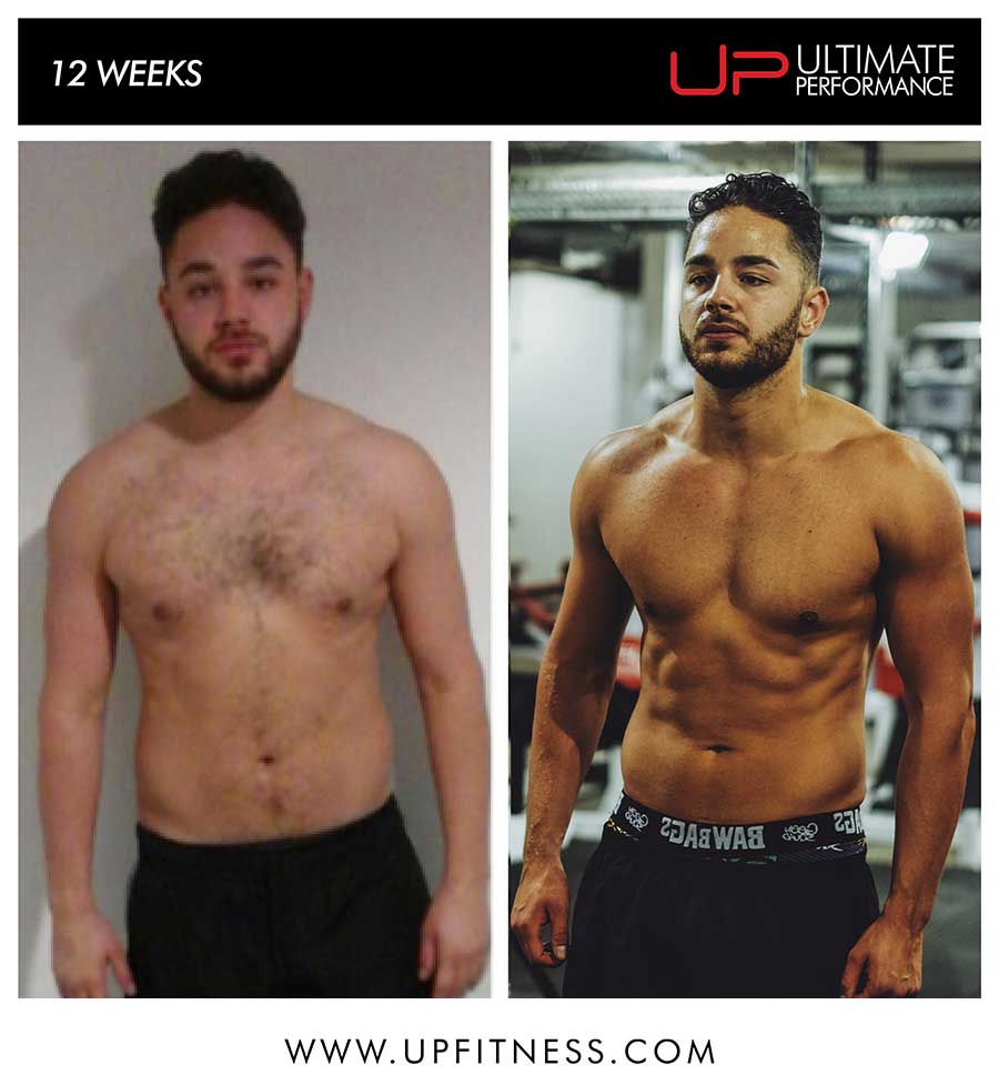Adam's 12 week transformation