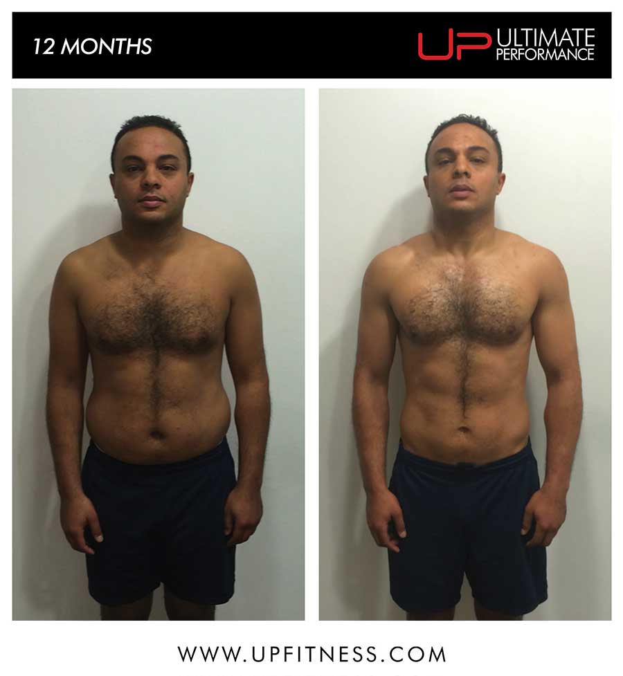 Sherif's 12 month transformation