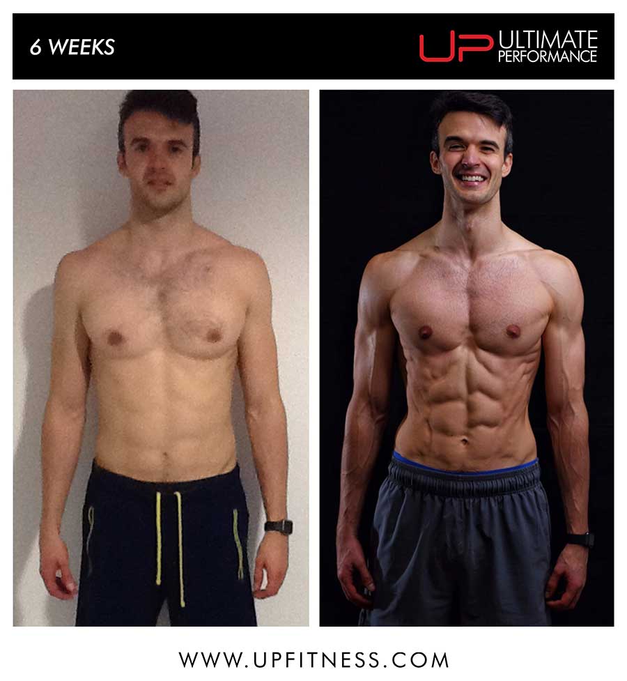 Paul's 6 week transformation