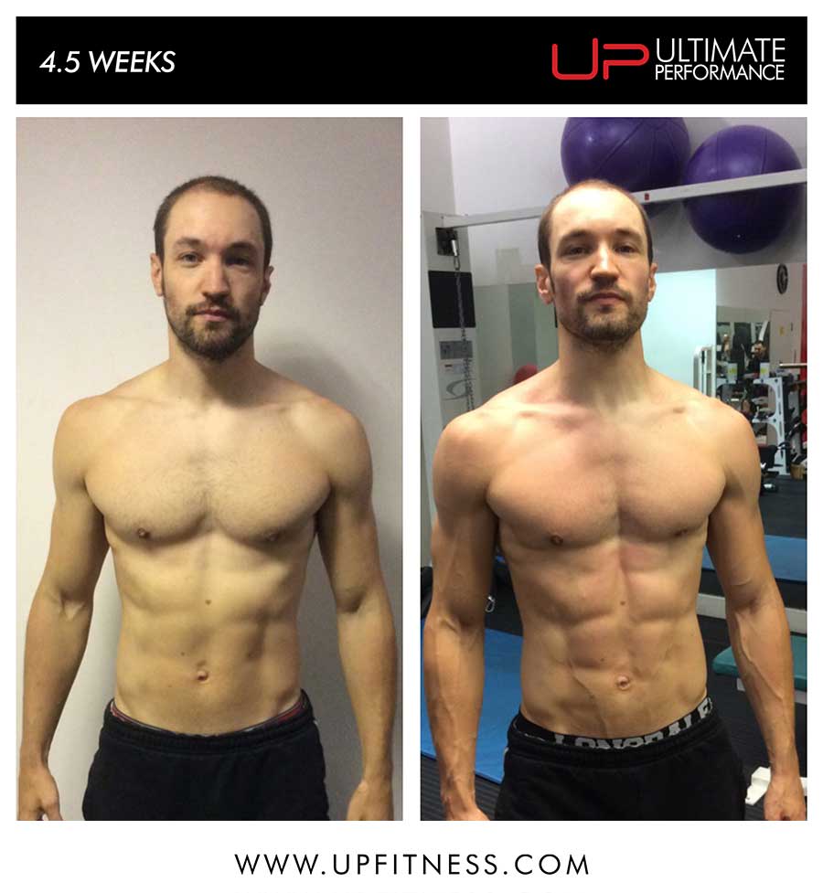 Robert's 4.5 week transformation