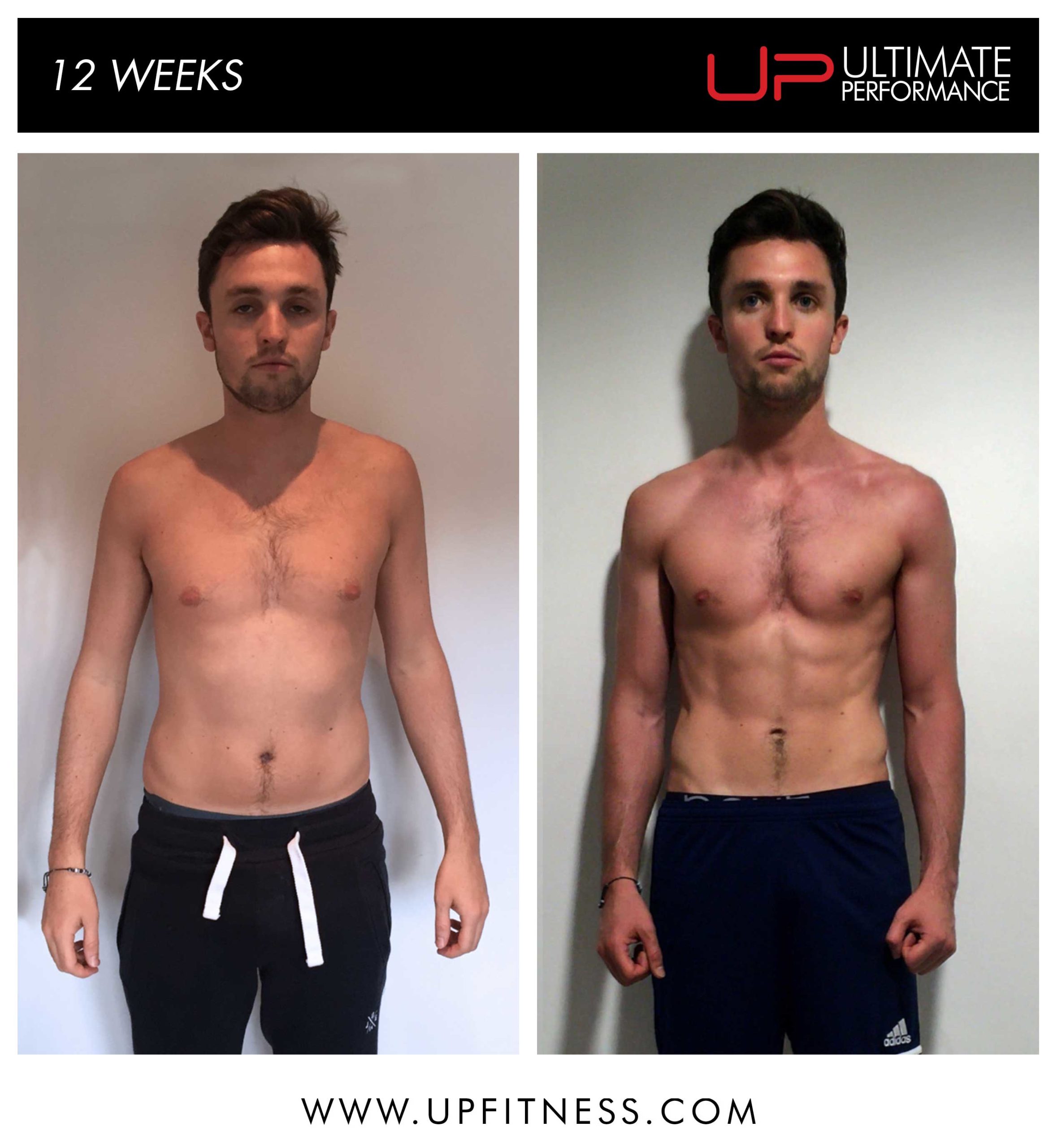 Fabian 12 week transformation