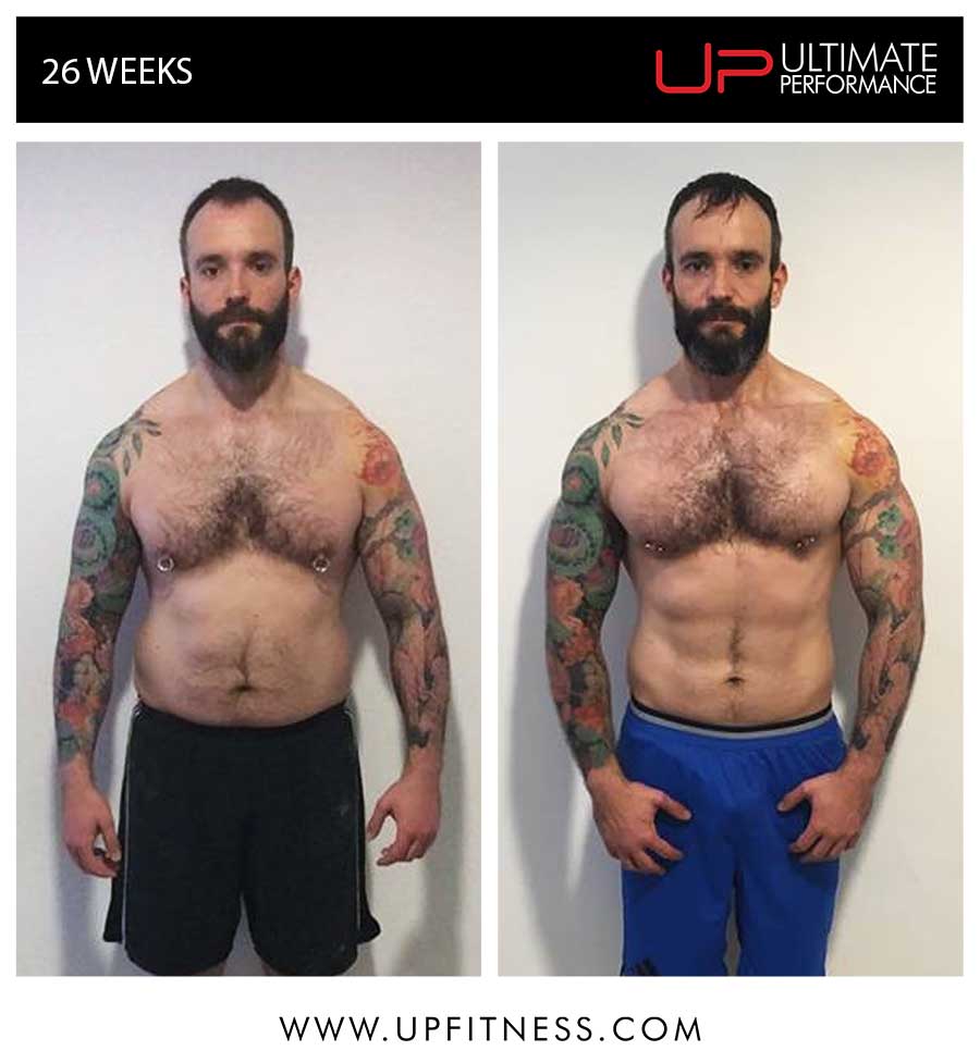 Jose's 26 week transformation