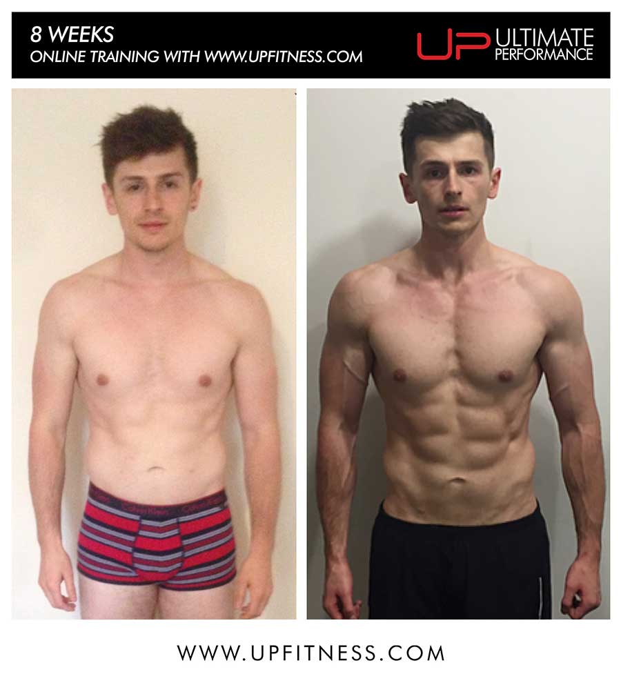 Luke's 8 week transformation on Online Personal training