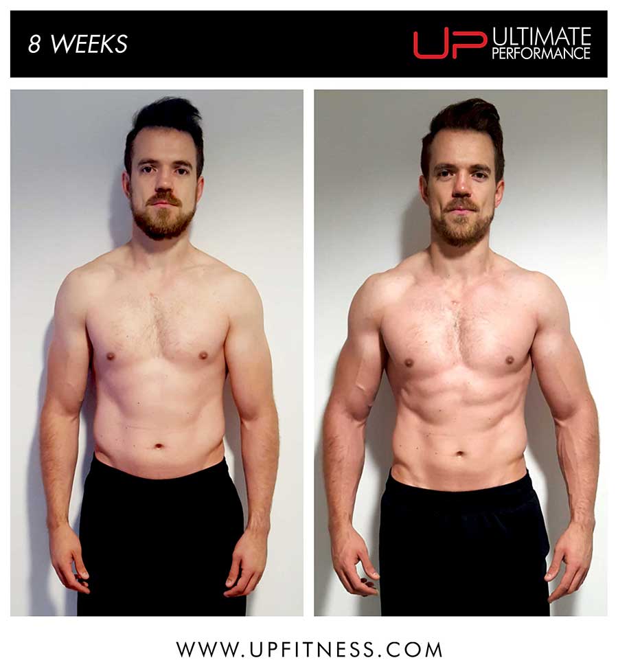 Adam's 8 week transformation