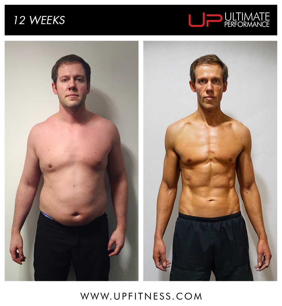 Blakes 12 week transformation