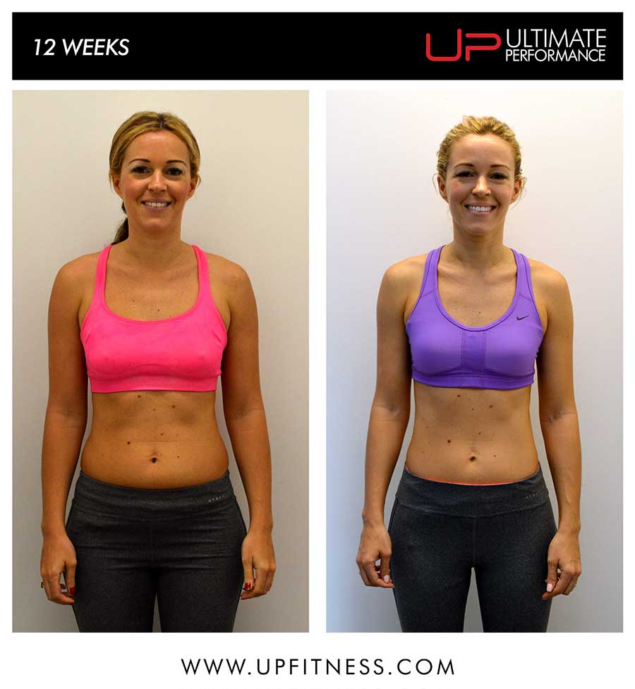 Laura's 12 week transformation