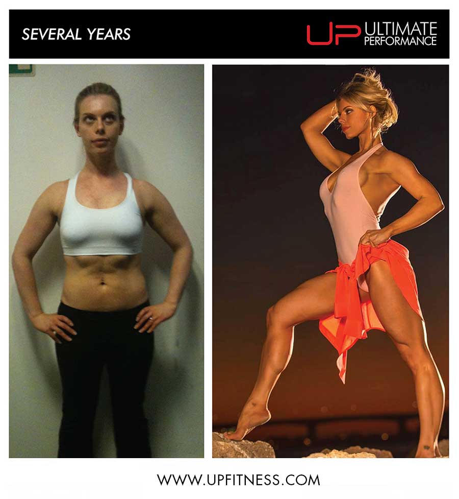 Victoria's Long Term Transformation