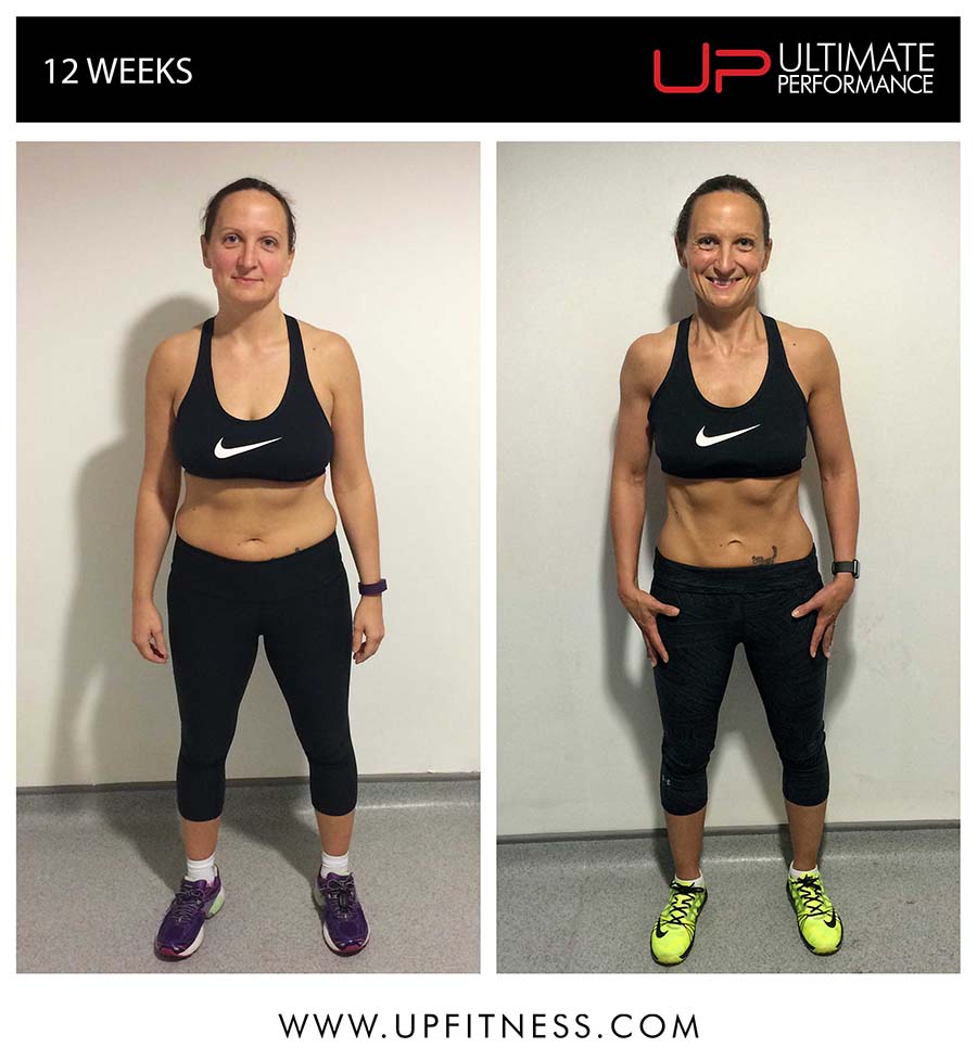 Sara's 12 Week Transformation