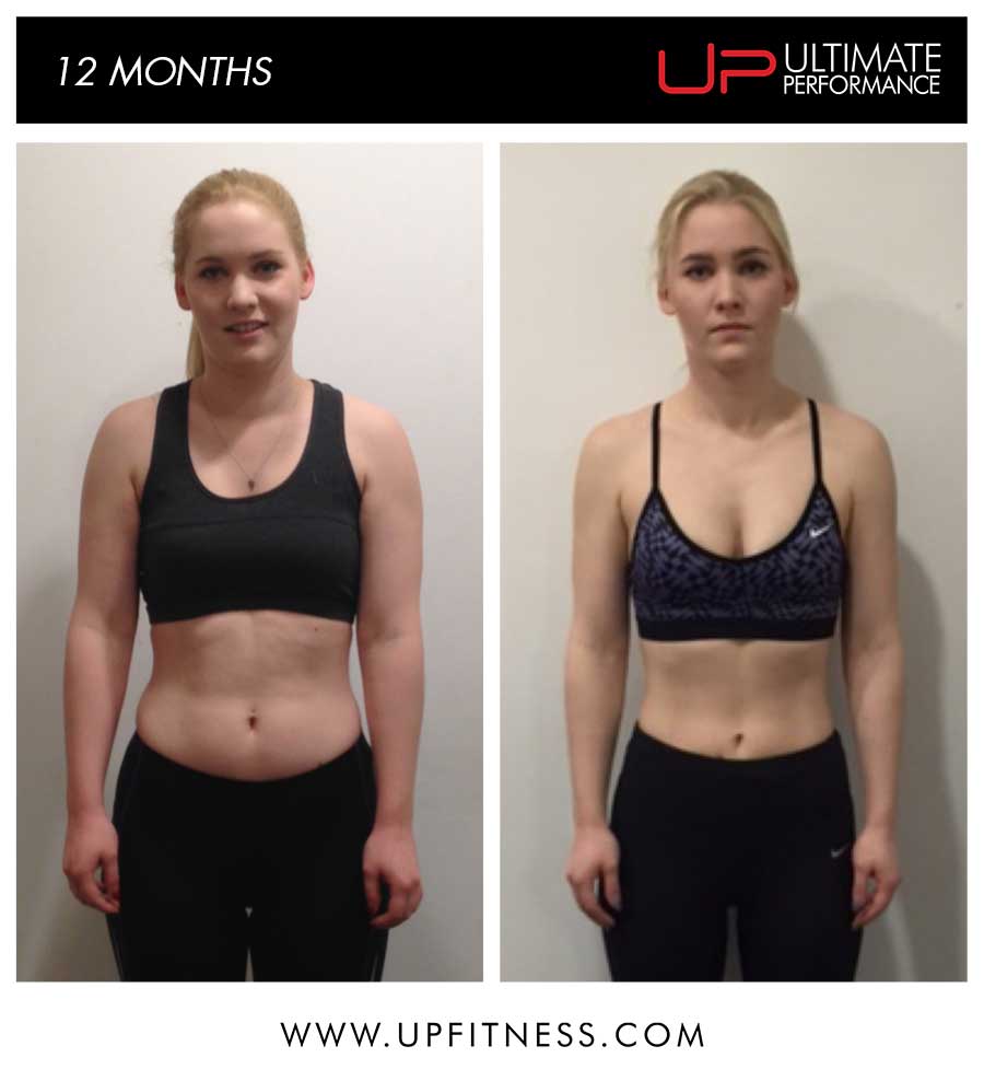 Thea's 12 Month Transformation
