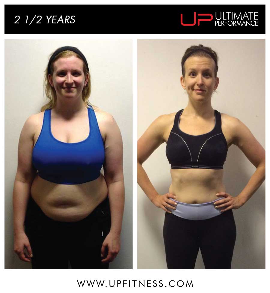 Morgan's 2 1/5 Year Transformation