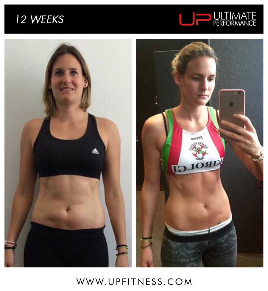 Maria's 12 Week Transformation