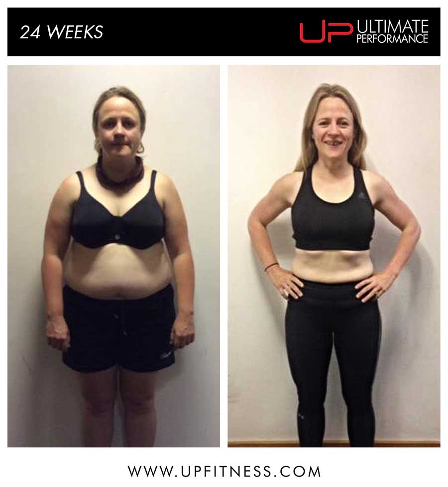 Kate's 24 Week Transformation