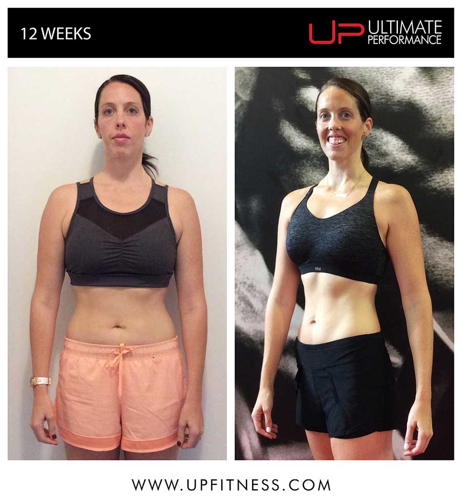 Jessica - 12 Weeks Transformation