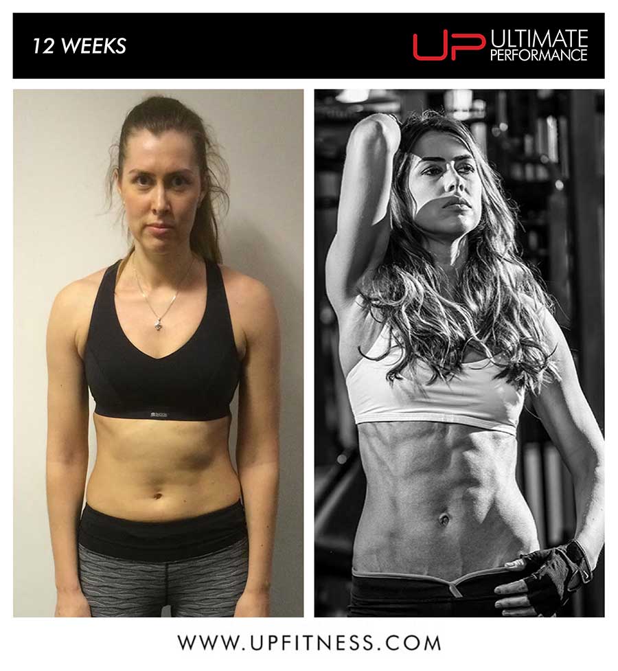 Jevgenia 12 Week Transformation