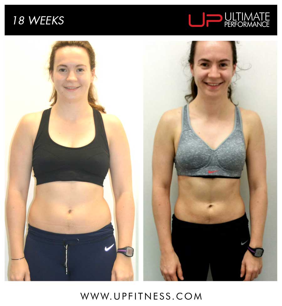 Carolina 18 Week Transformation