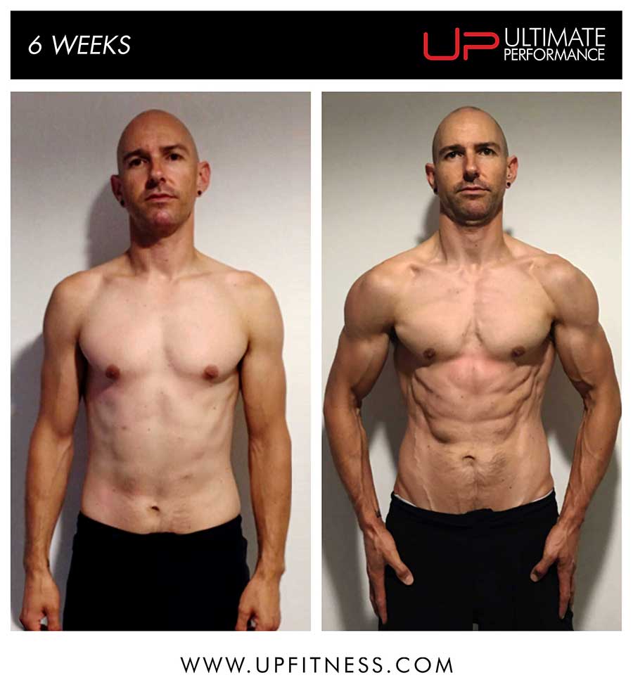 David's 6 week transformation