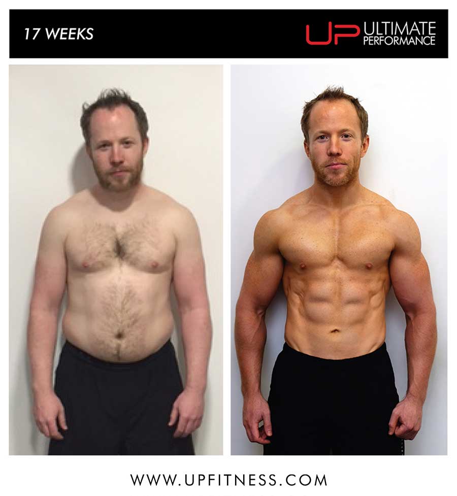 Rhys's 17 week transformation