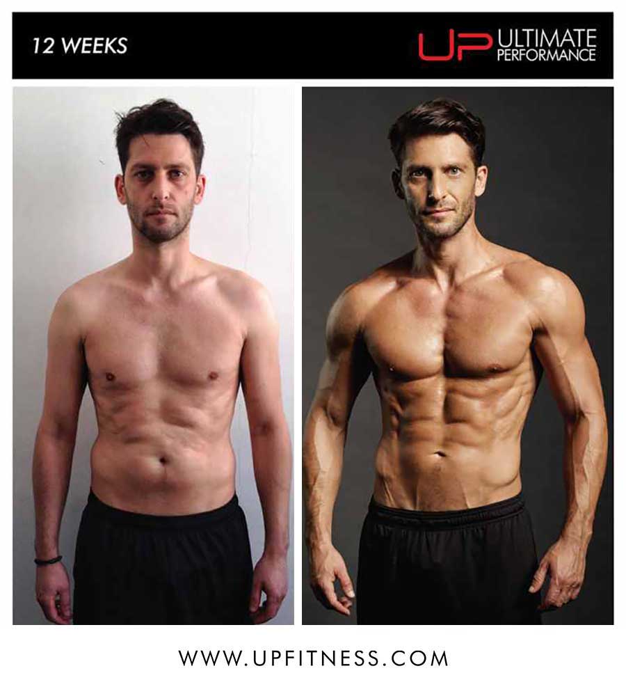 From out of shape to cover model in 12 weeks!