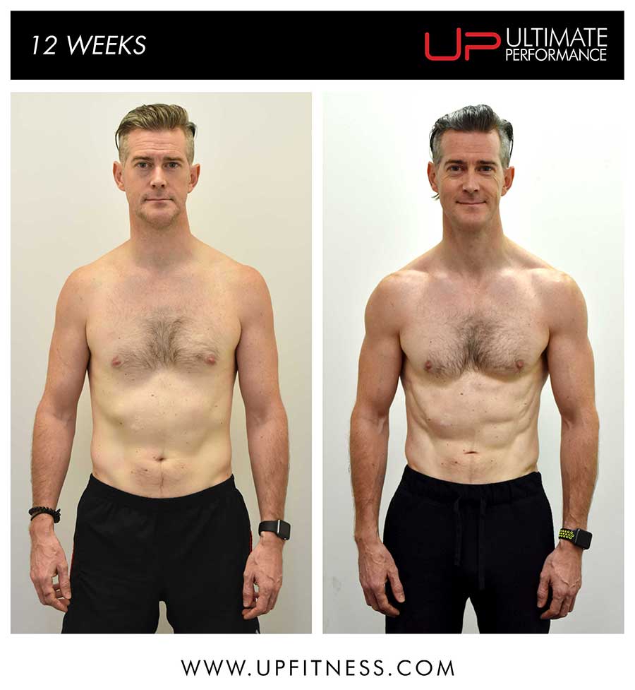 Nathan's 12 Week Transformation  Ultimate Performance