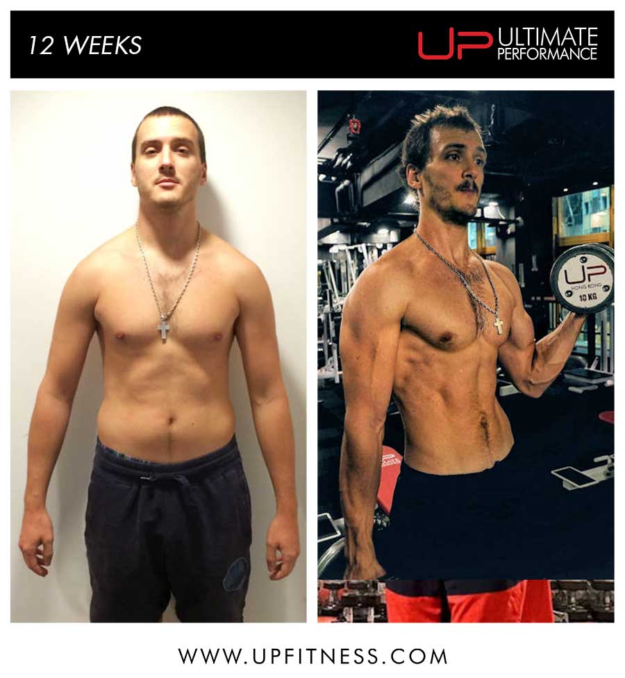 Robus's 12 Week Transformation  Ultimate Performance