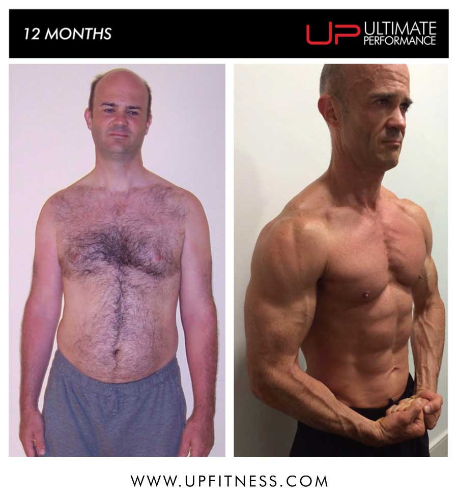 Rob's 1 Year Transformation  Ultimate Performance