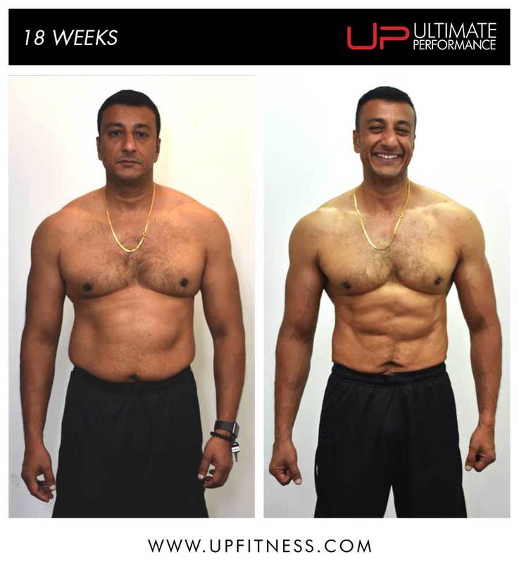 Nurani's 18 Week Transformation  Ultimate Performance