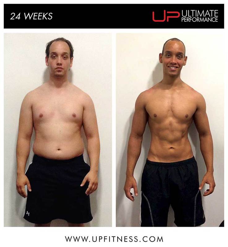 Richard Lost 3 Stone in 24 Weeks to Get Six Pack Abs