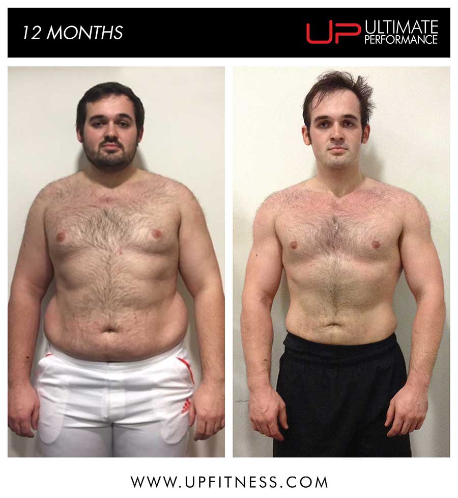 Edwards 53 week transformation