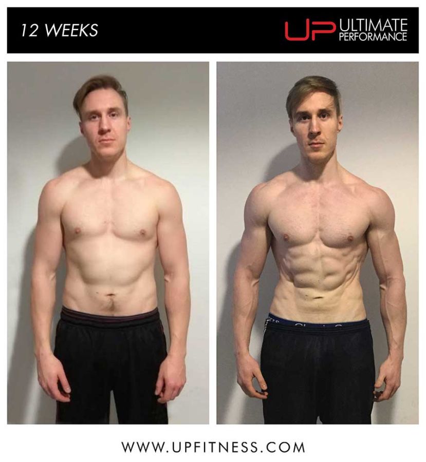 12-week-transformation-front