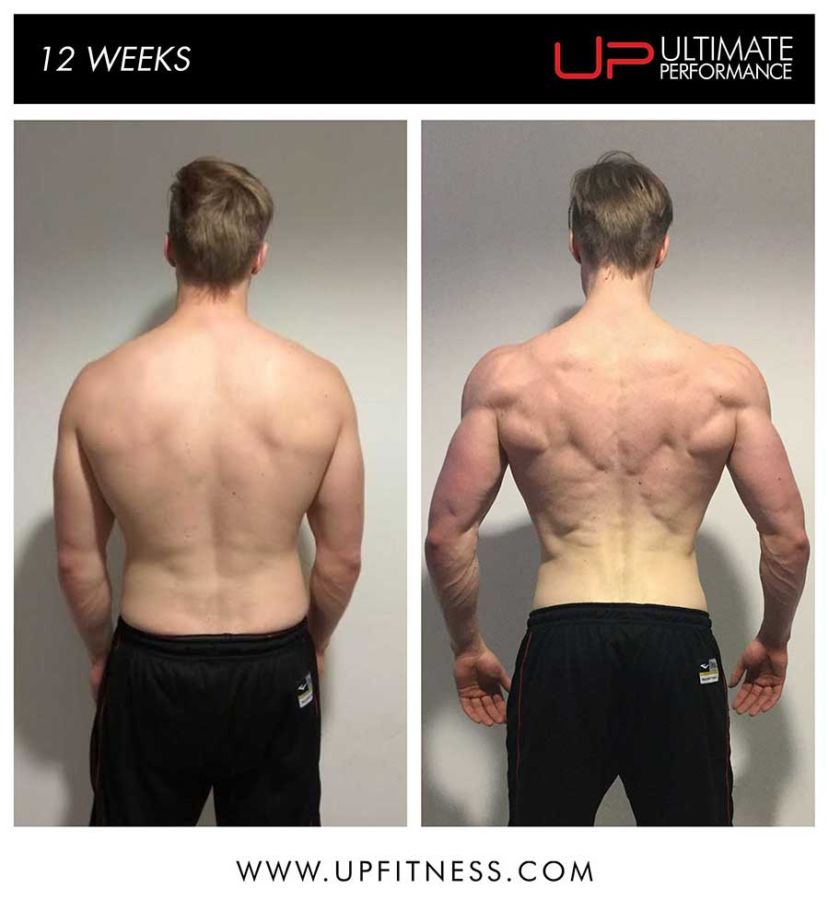 Epic 12 Week Transformation , 12 Week Transformation Gym Workout ...