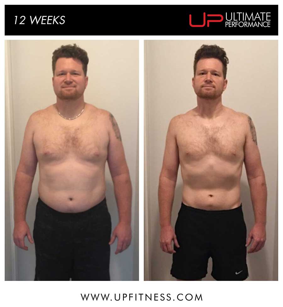 13 Week Male Transformation 13 Week Male Transformation Ultimate Performance