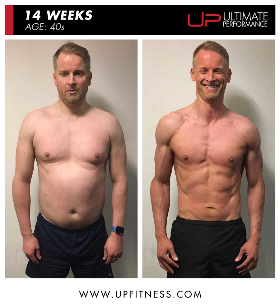 Neil 14 Week Male Fat Loss Results Front View Neil 14 Week Male Fat Loss Results Front View Ultimate Performance