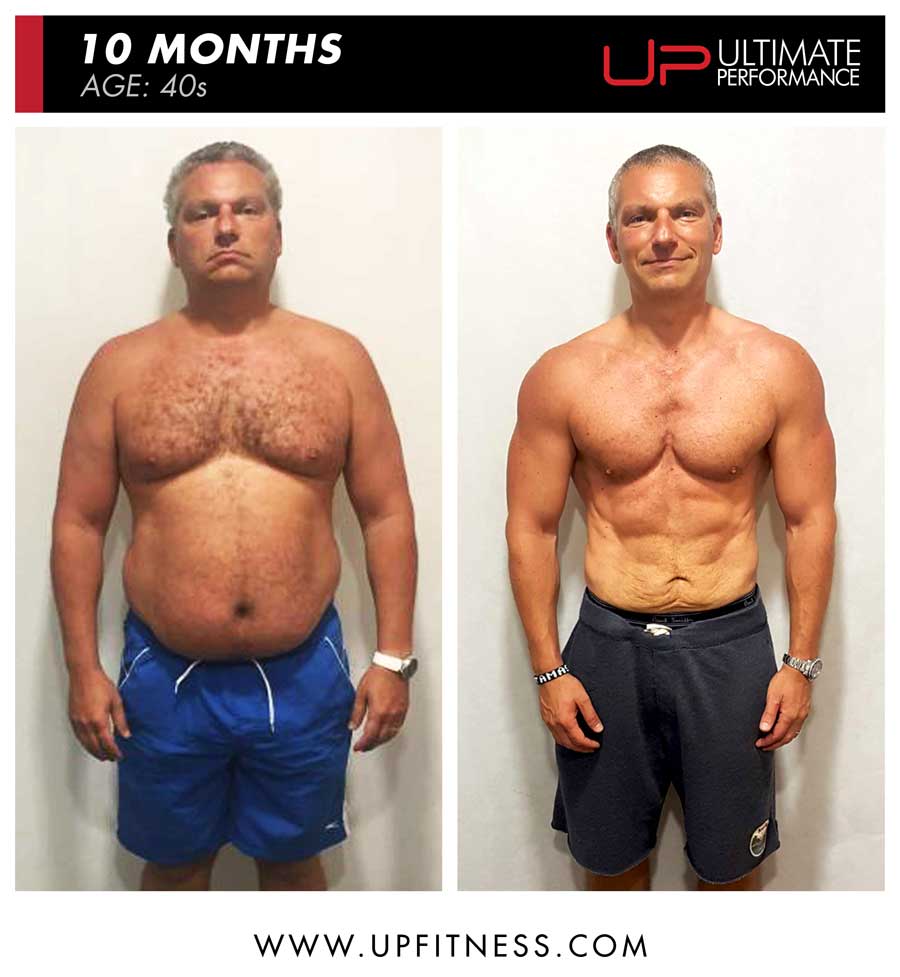 Tamas 10 Month Fat Loss Results - Front Tamas 10 Month Fat Loss Results - Front Ultimate Performance