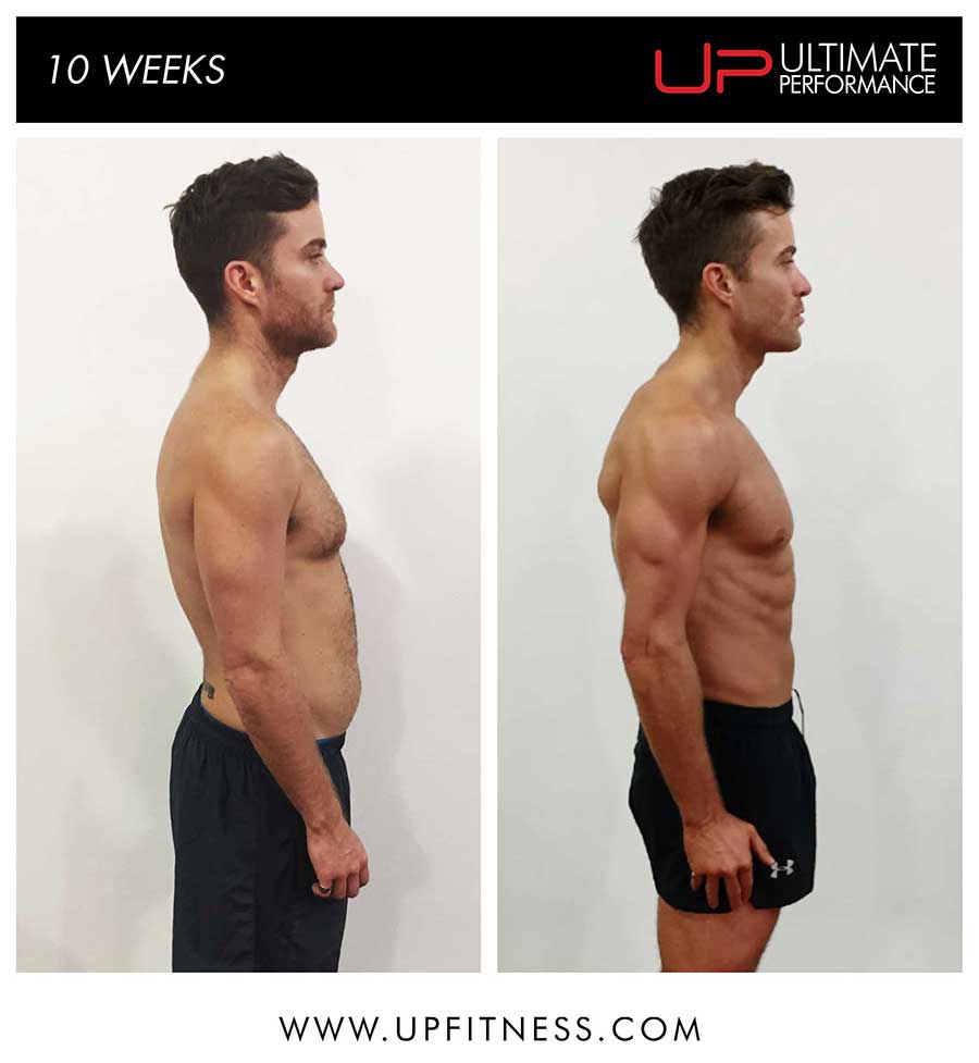 Paul - 10 Weeks Transformation - Side Results Paul - 10 Weeks Transformation - Side Results Ultimate Performance