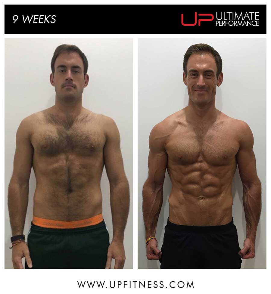 Sheridan 9 week front results