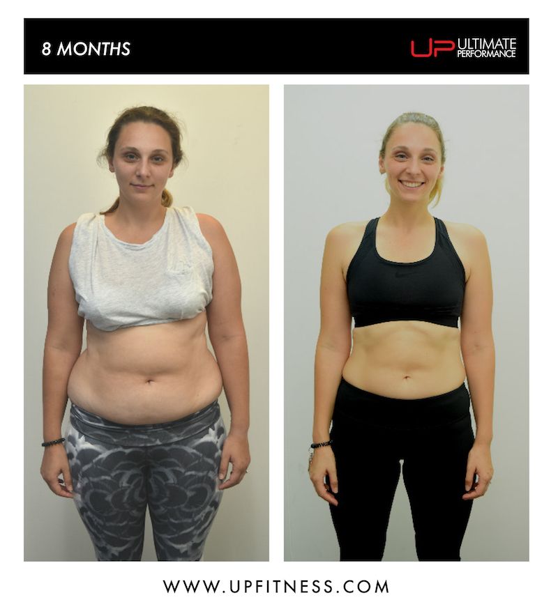 Vicky's 8 Month Transformation  Ultimate Performance