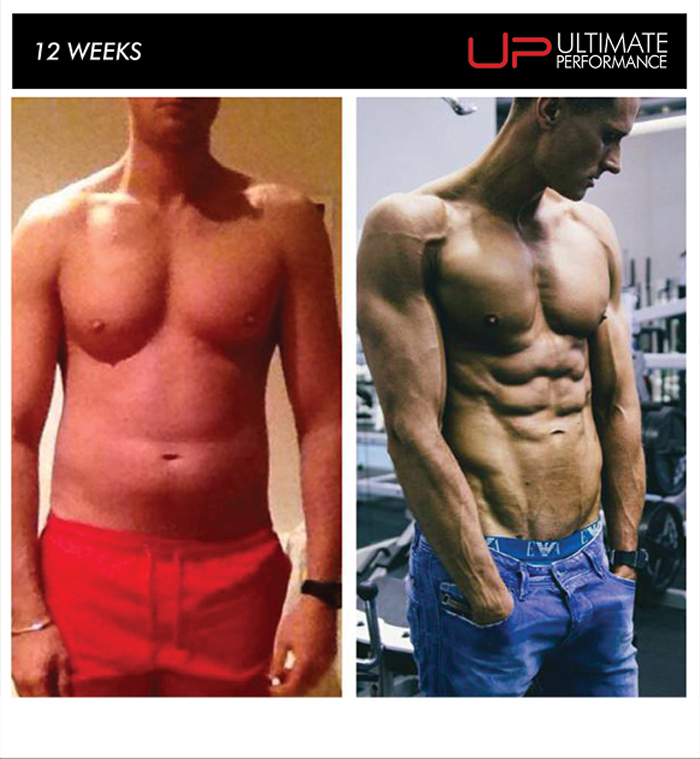  Up_transformation_result_5 Ultimate Performance