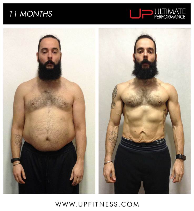 Sam 11 Month Transformation Content_result-sam-11months-pt-front Ultimate Performance