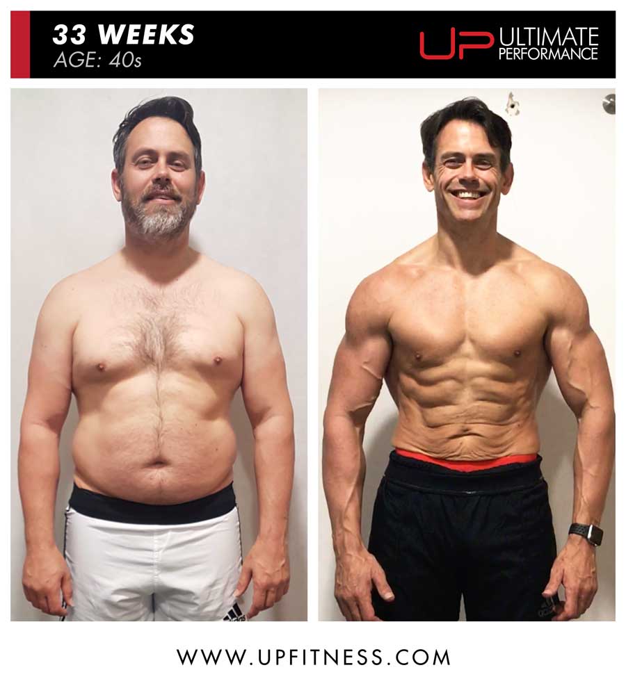 Andy 33 Week Body Transformation Results - Front Andy 33 Week Body Transformation Results - Front Ultimate Performance