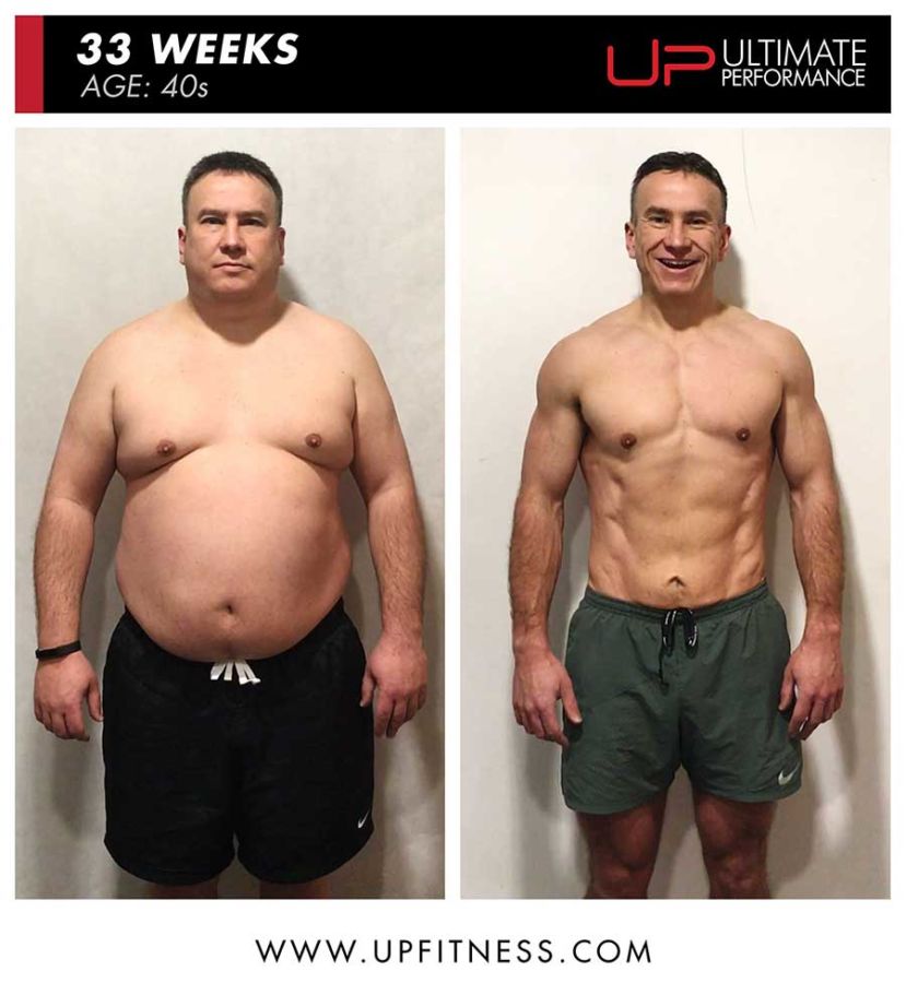 Mike 33 week male fat loss results - front